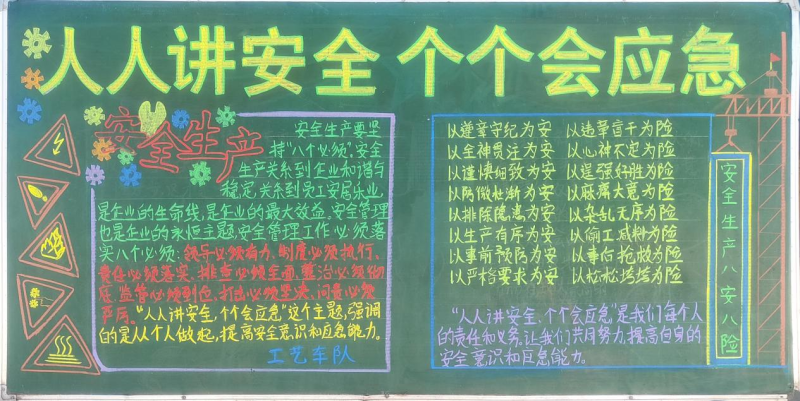 物產(chǎn)工投公司組織開展“人人講安全、個個會應急”安全月主題黑板報評比活動