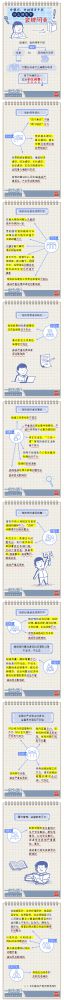 【廉政教育】一定之規(guī)•紀(jì)檢監(jiān)察干部必讀丨黨組織、黨的領(lǐng)導(dǎo)干部什么情形下會(huì)被問(wèn)責(zé)？